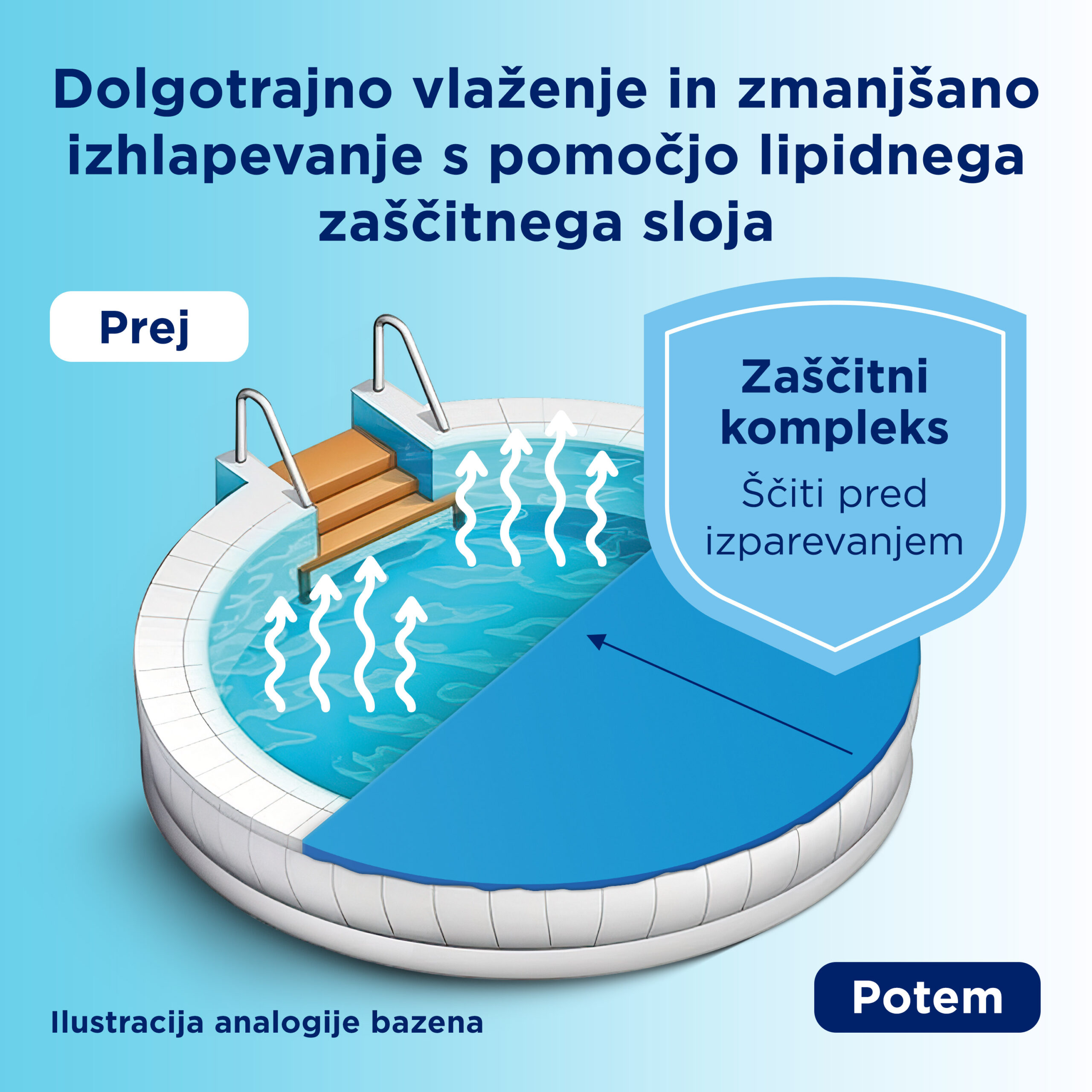 Bepanthol-ED_online-Intense-10ml_slo-05